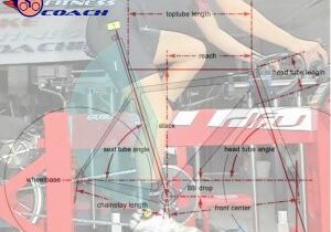 Bike fitting measurements illustration